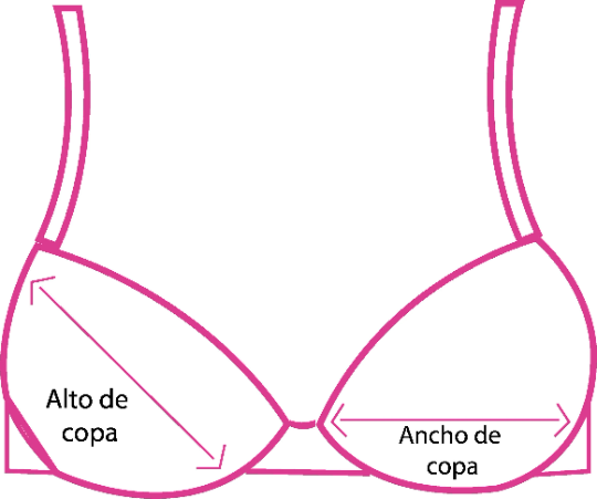 Tabla de medidas de copa redonda, con alto de copa y ancho de copa