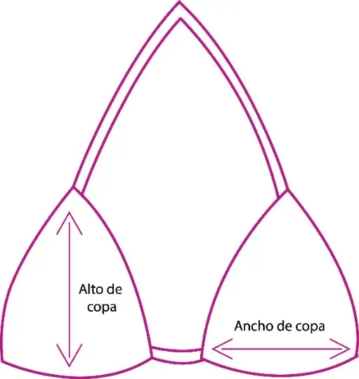 Tabla de medidas de copa triangular, con alto de copa y ancho de copa